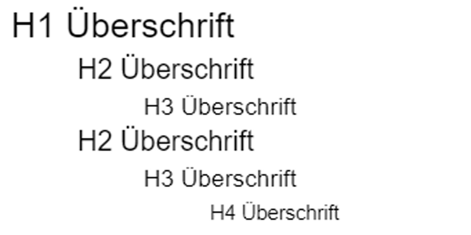 Überschriften, wie bei einer Inhaltsangabe